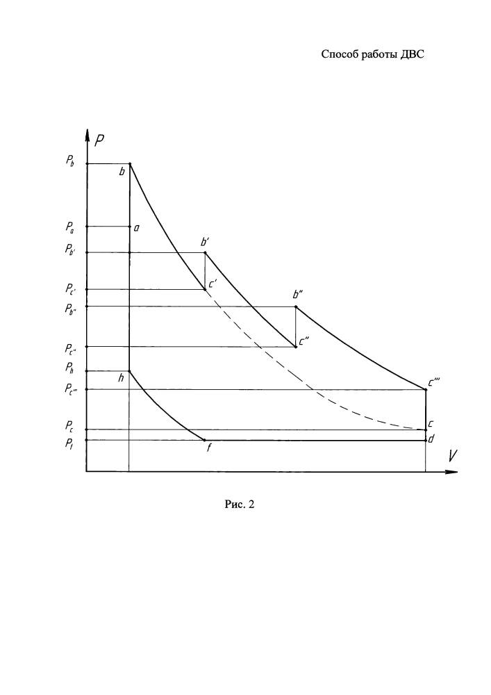 Способ работы двс (патент 2625889)