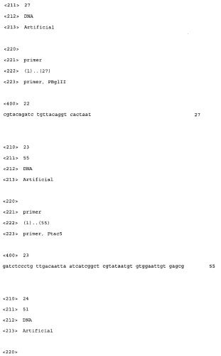 Способ производства 4-гидрокси-l-изолейцина или его соли (патент 2355767)