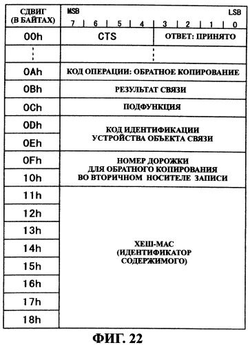 Система передачи данных, устройство передачи данных, устройство записи данных, способ управления данными и способ генерирования идентификатора (патент 2284591)
