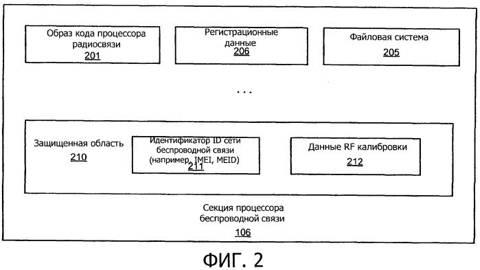 Защищенная загрузка и конфигурирование подсистемы с нелокального запоминающего устройства (патент 2542930)