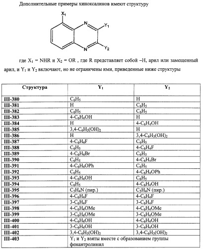 Васкулостатические агенты и способы их применения (патент 2351586)