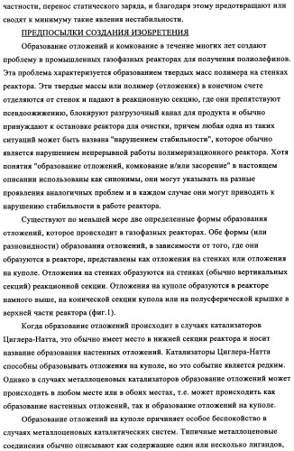 Способ устранения образования отложений в газофазных реакторах (патент 2348650)