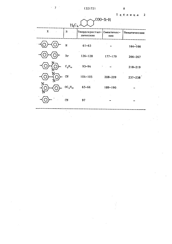 Способ получения жидкокристаллических эфиров транс-6-н- алкилдекалин-2-карбоновых кислот (патент 1321721)