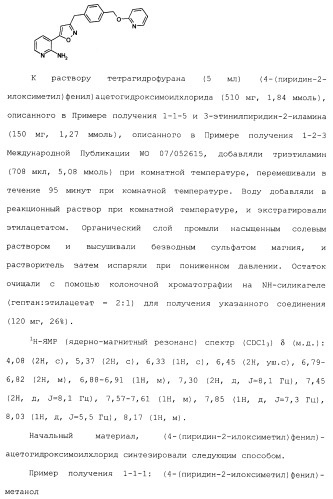 Производные пиридина, замещенные гетероциклическим кольцом и фосфоноксиметильной группой и содержащие их противогрибковые средства (патент 2485131)