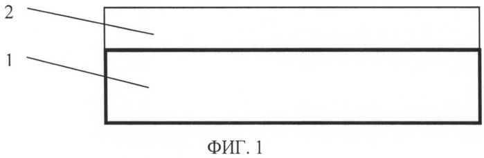 Способ создания светоизлучающего элемента (патент 2485632)