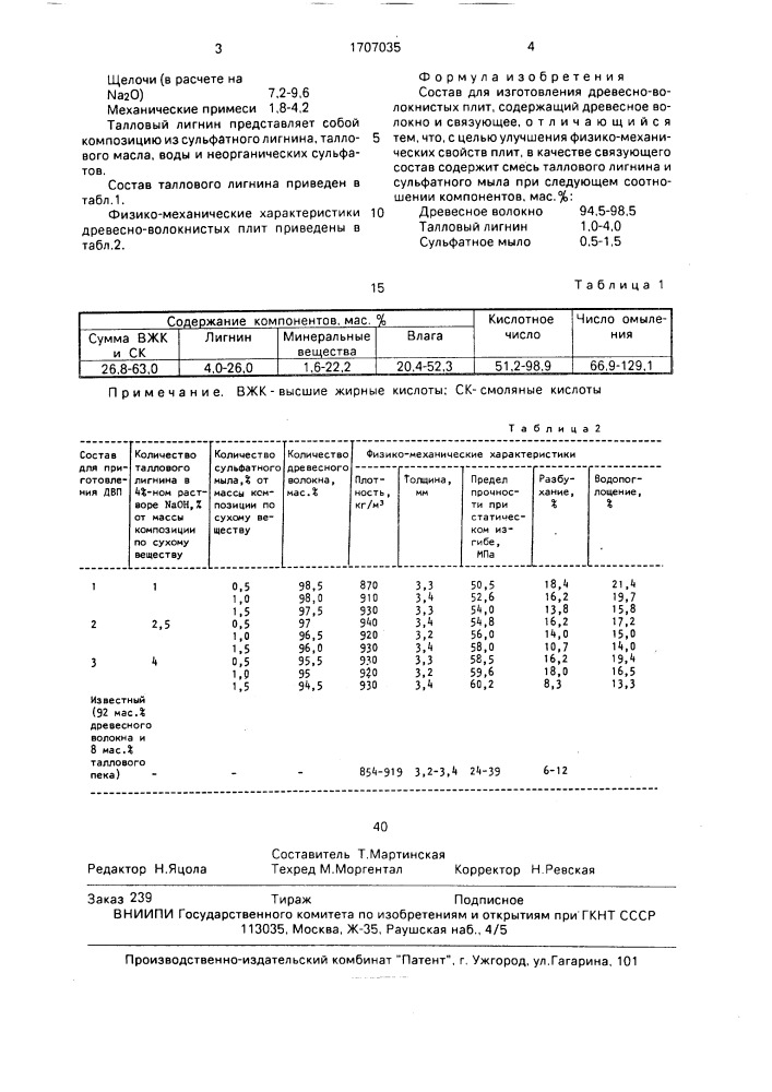 Состав для изготовления древесно-волокнистых плит (патент 1707035)