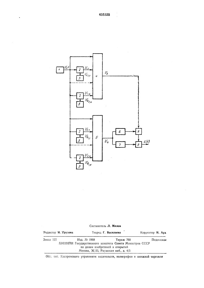 Способ формирования сигнала ошибки идентификации динамических систем (патент 455325)
