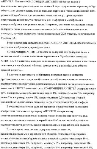 Антитела к амилоиду бета 4, имеющие гликозилированную вариабельную область (патент 2438706)