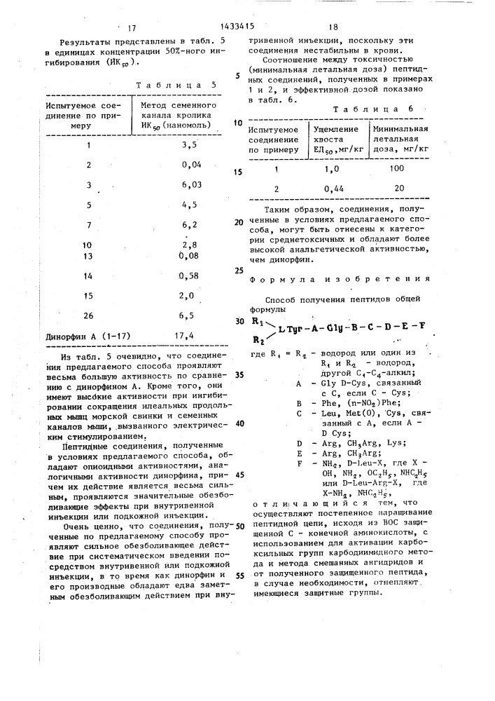 Способ получения пептидов (патент 1433415)
