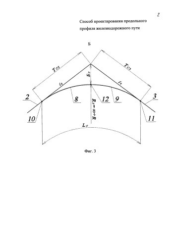 Способ проектирования продольного профиля железнодорожного пути (патент 2587770)