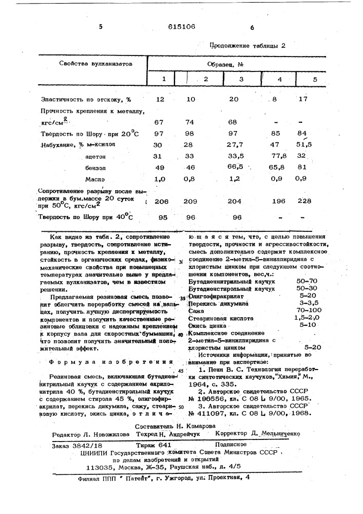 Резиновая смесь (патент 615106)