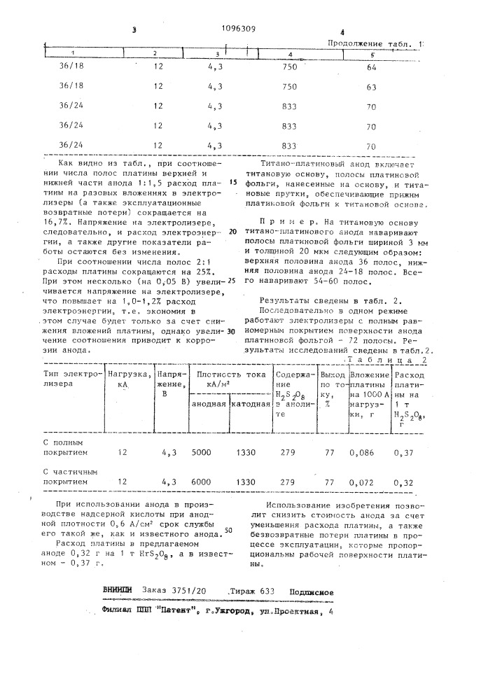 Титано-платиновый анод (патент 1096309)