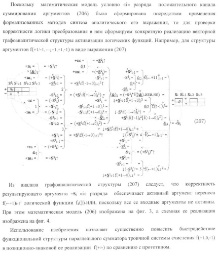 Функциональная структура условно &quot;i&quot; разряда параллельного сумматора троичной системы счисления f(+1,0,-1) в ее позиционно-знаковом формате f(+/-) (патент 2380741)
