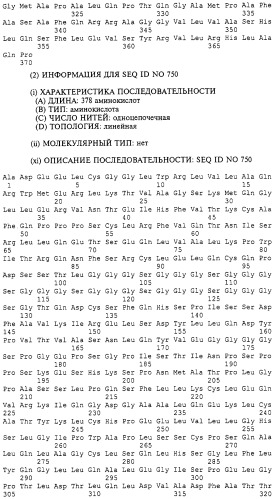 Гемопоэтический белок (варианты), последовательность днк, способ получения гемопоэтического белка, способ селективной экспансии кроветворных клеток, способ продуцирования дендритных клеток, способ стимуляции продуцирования кроветворных клеток у пациента, фармацевтическая композиция, способ лечения (патент 2245887)