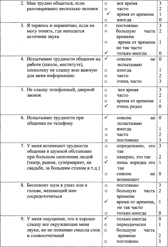 Способ скрининговой диагностики сенсоневральных нарушений слуховой функции у взрослых (патент 2639856)