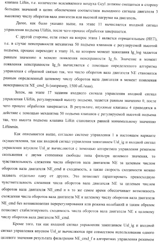 Контроллер (патент 2373560)