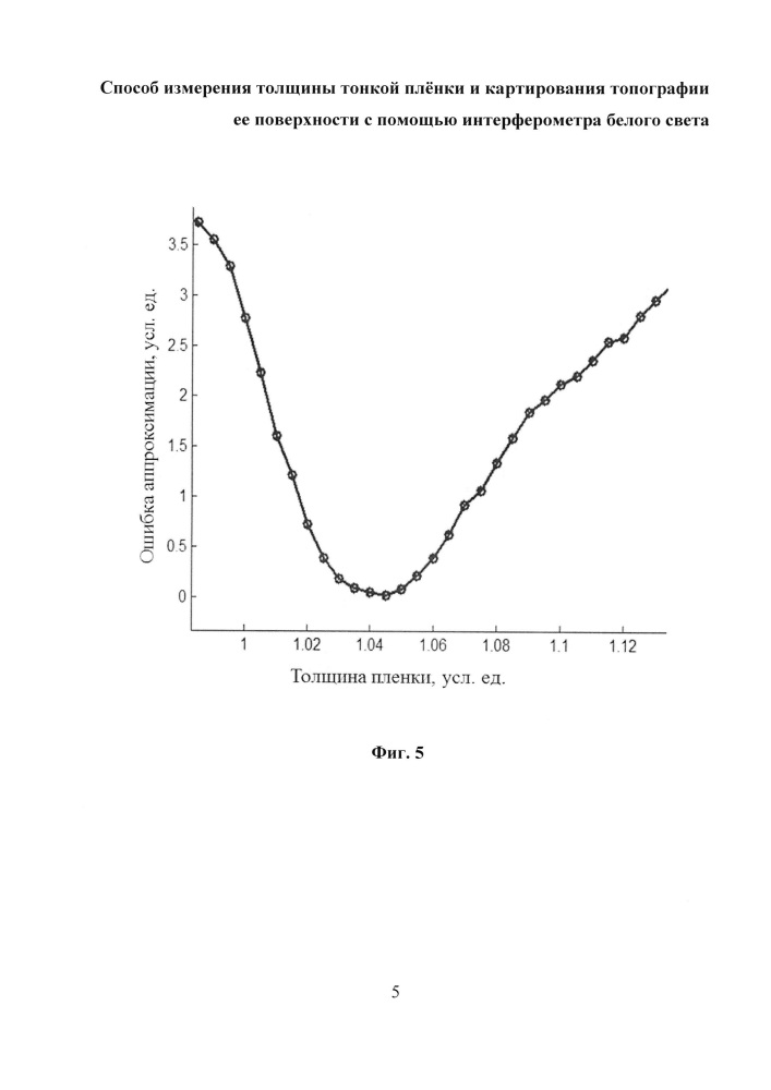 Способ измерения толщины тонкой пленки и картирования топографии ее поверхности с помощью интерферометра белого света (патент 2641639)