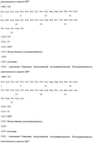 Аналог панкреатического полипептида человека (варианты), фармацевтическая композиция на его основе, способ лечения ожирения или диабета, способ снижения аппетита, уменьшения поглощения пищи или снижения потребления калорий и способ косметического снижения массы посредством указанного аналога (патент 2506273)