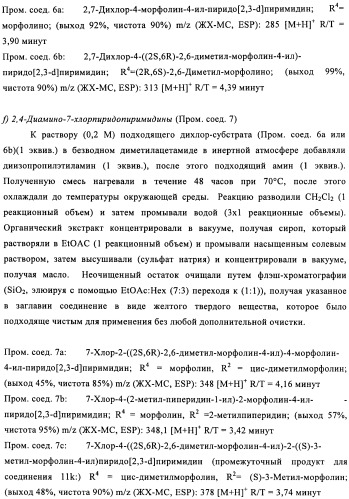 Производные пиридо-, пиразо- и пиримидо-пиримидина и их применение в качестве ингибиторов mtor (патент 2445315)