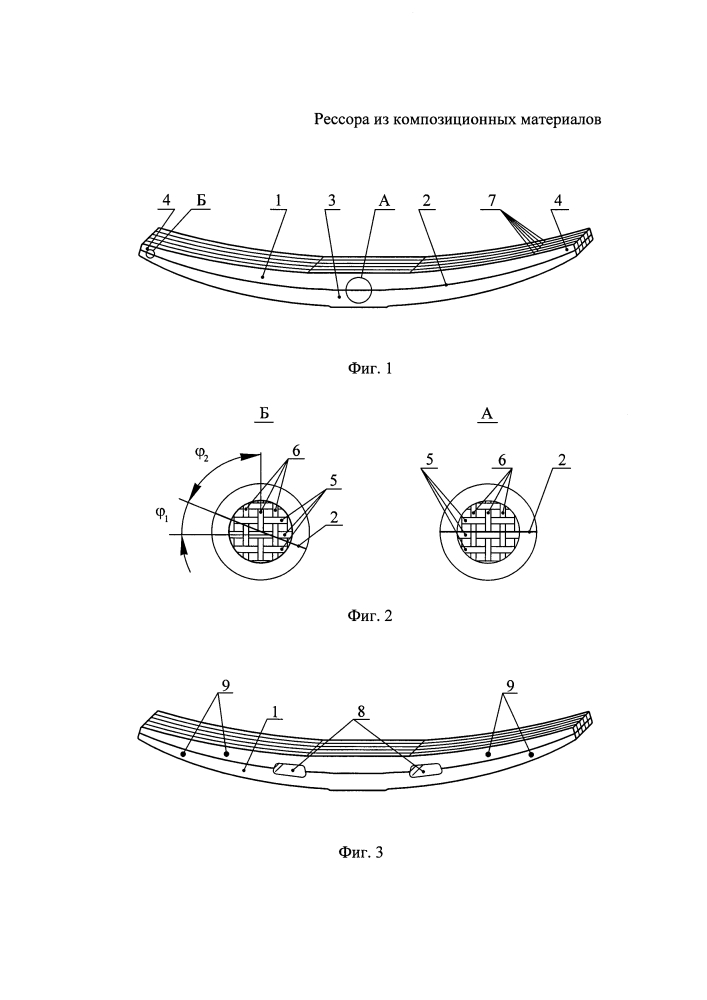Рессора из композиционных материалов (патент 2600970)