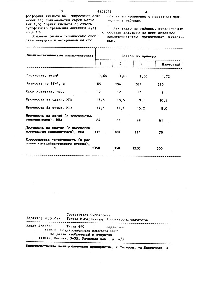 Вяжущее (патент 1252319)