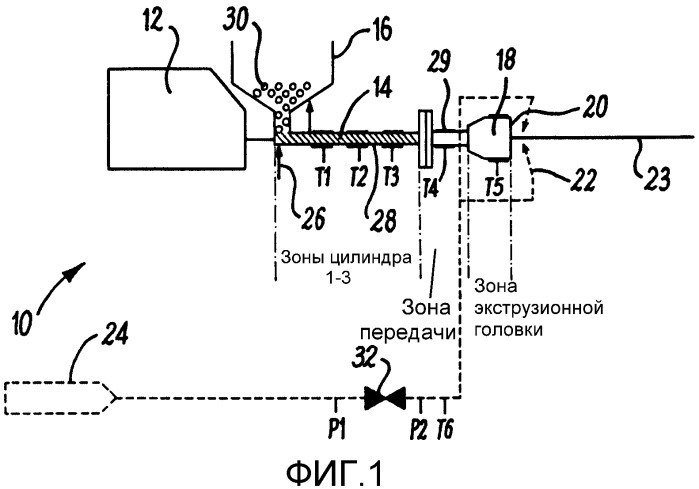 Жевательная резинка и способы ее производства (патент 2503244)