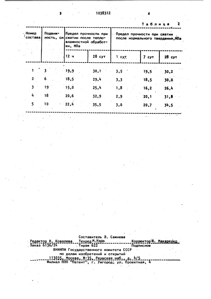 Бетонная смесь (патент 1038312)