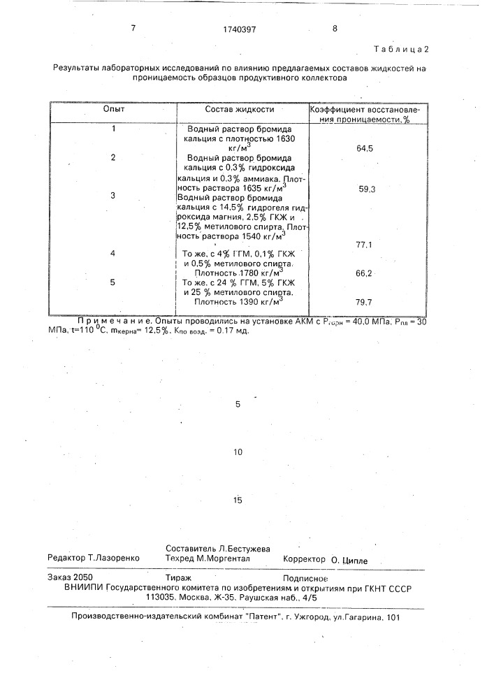 Раствор для заканчивания скважин (патент 1740397)