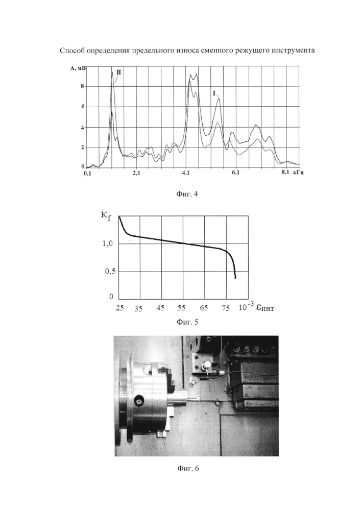 Способ определения предельного износа сменного режущего инструмента (патент 2658091)