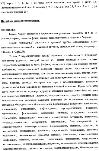 Новые лиганды каннабиоидных рецепторов, содержащие их фармацевтические композиции и способ их получения (патент 2420518)