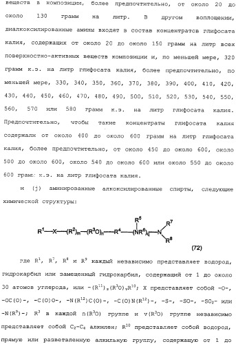 Композиция глифосата калия (патент 2335899)