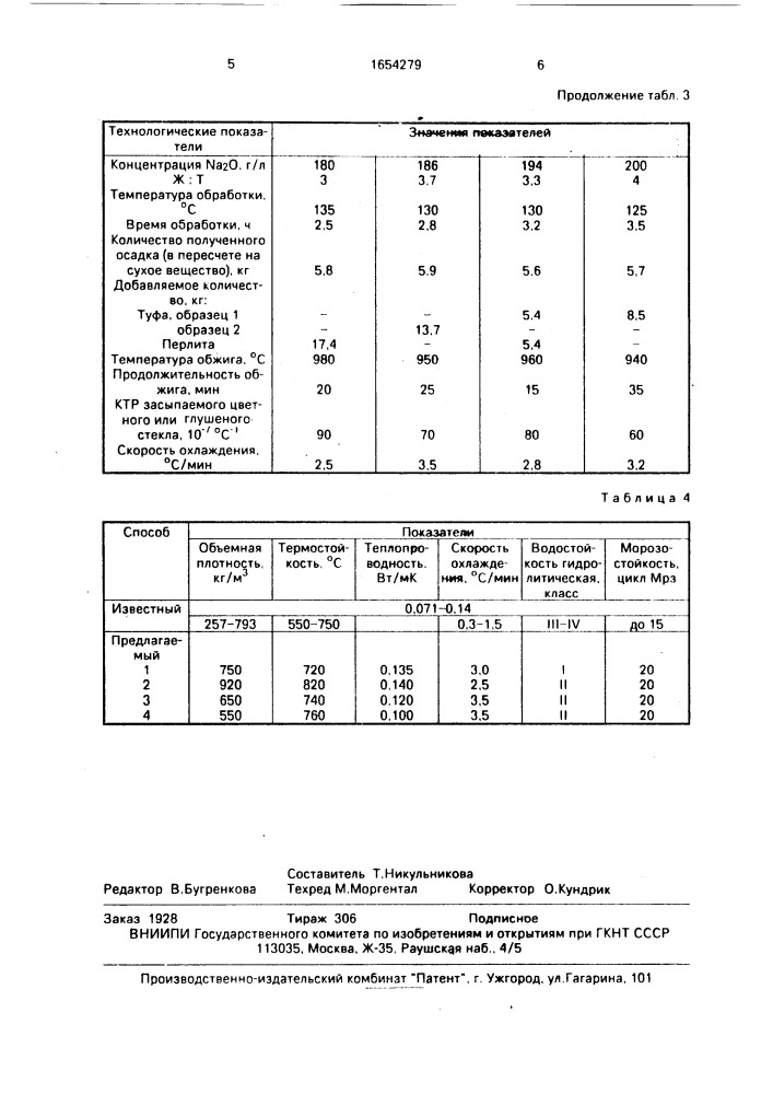 Способ получения декоративно-облицовочных плит (патент 1654279)