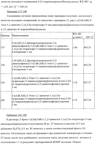 1a, 5a-тетрагидро-s-тиациклопропа[a]пенталены:трициклические производные тиофена в качестве агонистов рецепторов s1p1/edg1 (патент 2386626)