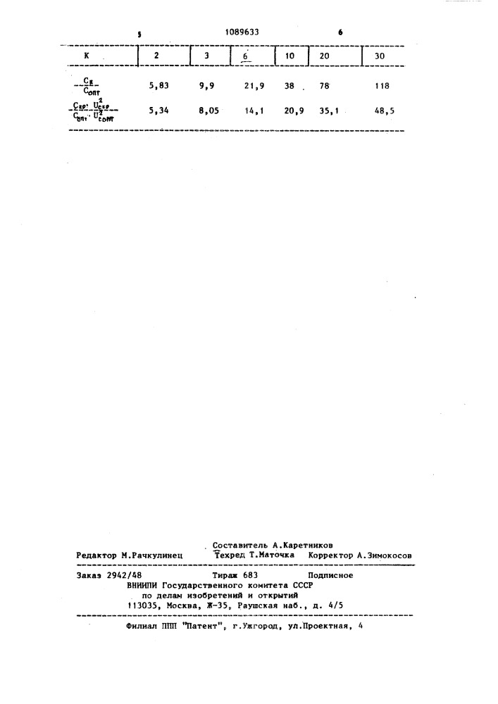 Устройство для форсированного включения электромагнита (патент 1089633)