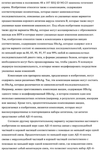 Композиции вакцин, содержащие наборы антигенов в виде амилоида бета 1-6 (патент 2450827)