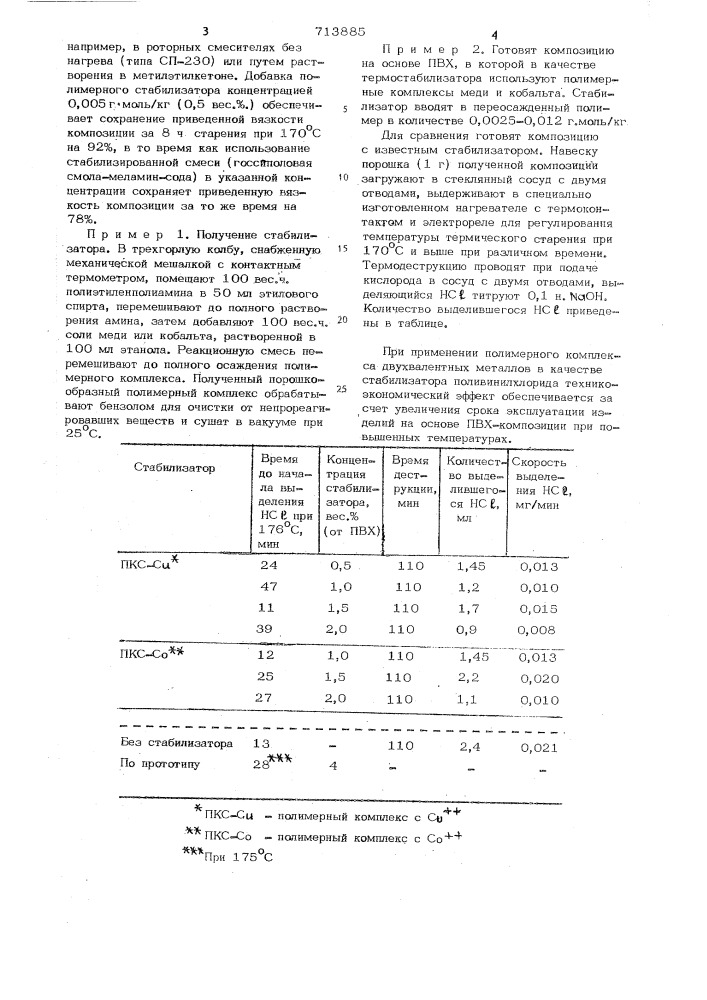 Композиция на основе поливинилхлорида (патент 713885)