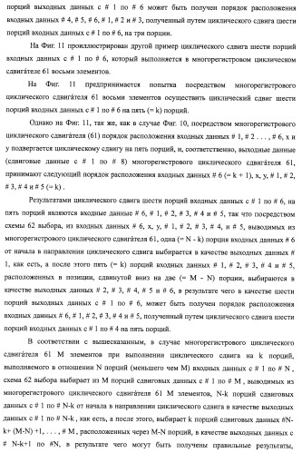 Устройство циклического сдвига, способ циклического сдвига, устройство декодирования ldpc-кода, телевизионный приемник и приемная система (патент 2480905)