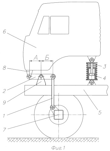 Подвеска кабины транспортного средства (варианты) (патент 2414373)