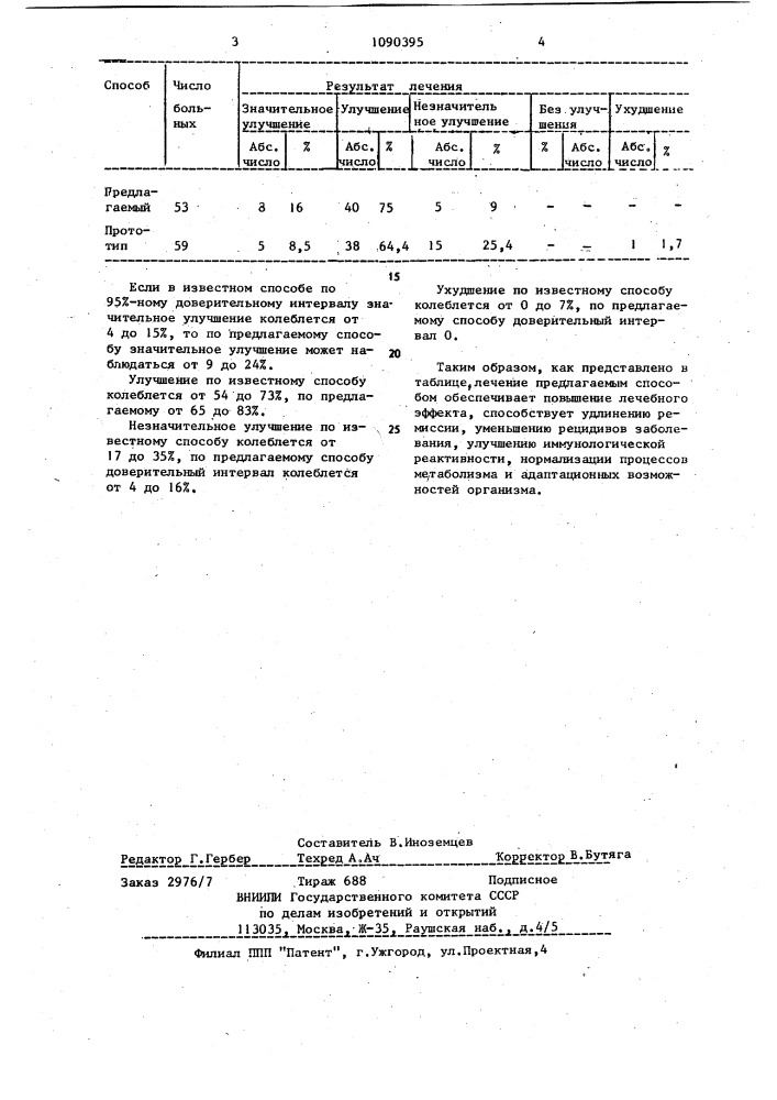 Способ лечения склеродермии (патент 1090395)