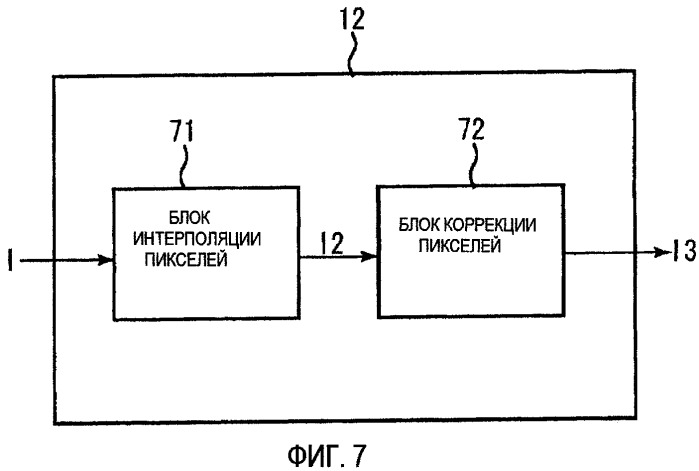 Устройство обработки информации и способ обработки информации (патент 2422901)