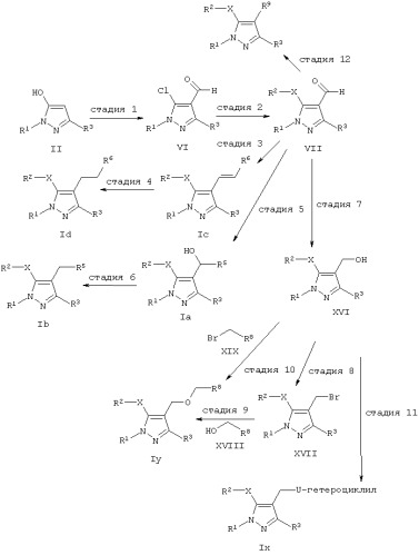 Производные пиразола для лечения вирусных заболеваний (патент 2270832)