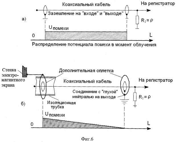 Устройство для кулонометрического измерения электрофизических параметров наноструктур транзистора n-моп в технологиях кмоп/кнд (патент 2456627)