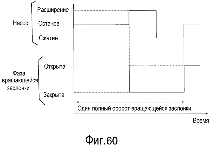 Контейнер подачи проявителя и система подачи проявителя (патент 2564515)