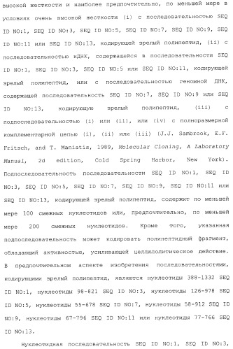 Клетка-хозяин trichoderma reesei для получения целлюлолитической белковой композиции, целлюлолитическая белковая композиция, способы ее получения и применения (патент 2494146)