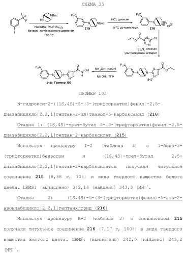 Ингибиторы гистоновой деацетилазы (патент 2459811)