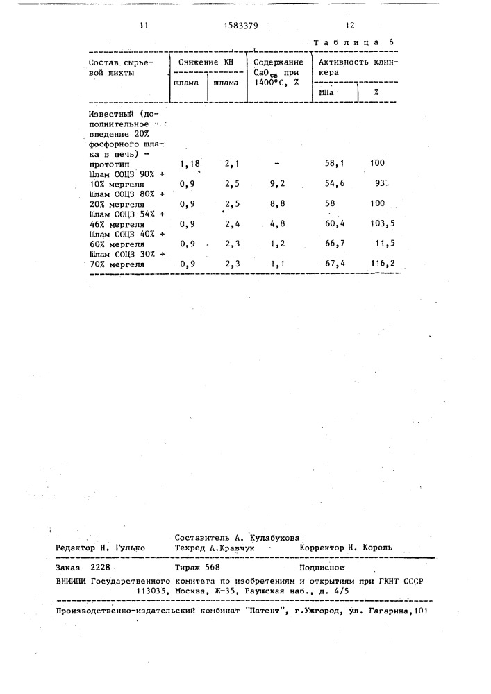 Способ производства цементного клинкера (патент 1583379)