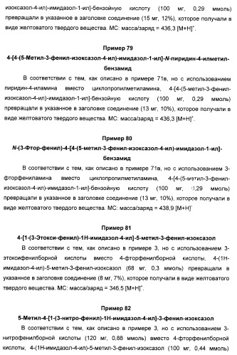 Производные арил-изоксазол-4-ил-имидазола (патент 2425045)