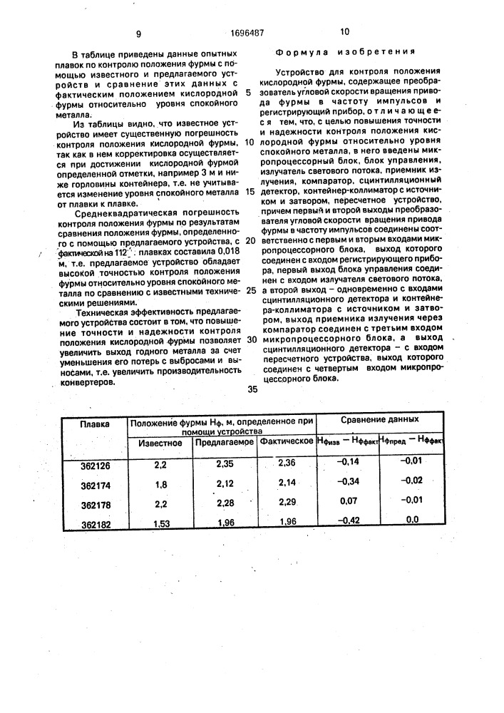 Устройство для контроля положения кислородной фурмы (патент 1696487)