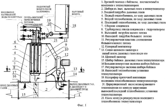 Способ утилизации тепла и осушения дымовых газов и устройство для его осуществления (патент 2561812)