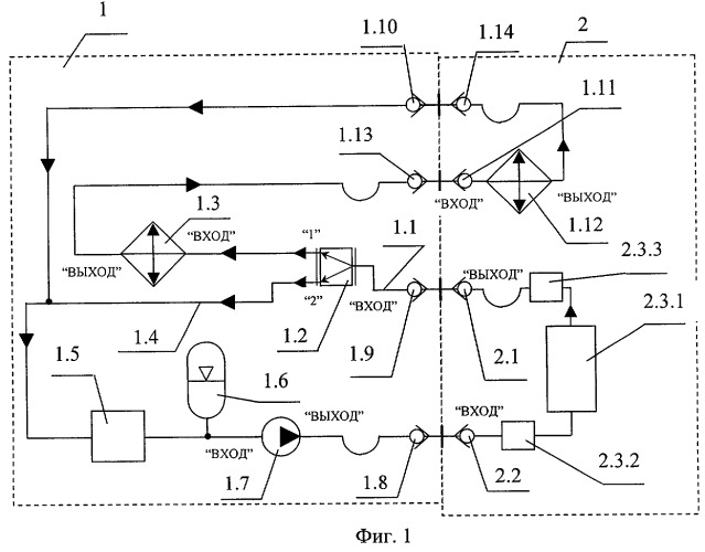 Система терморегулирования космического аппарата (патент 2288143)